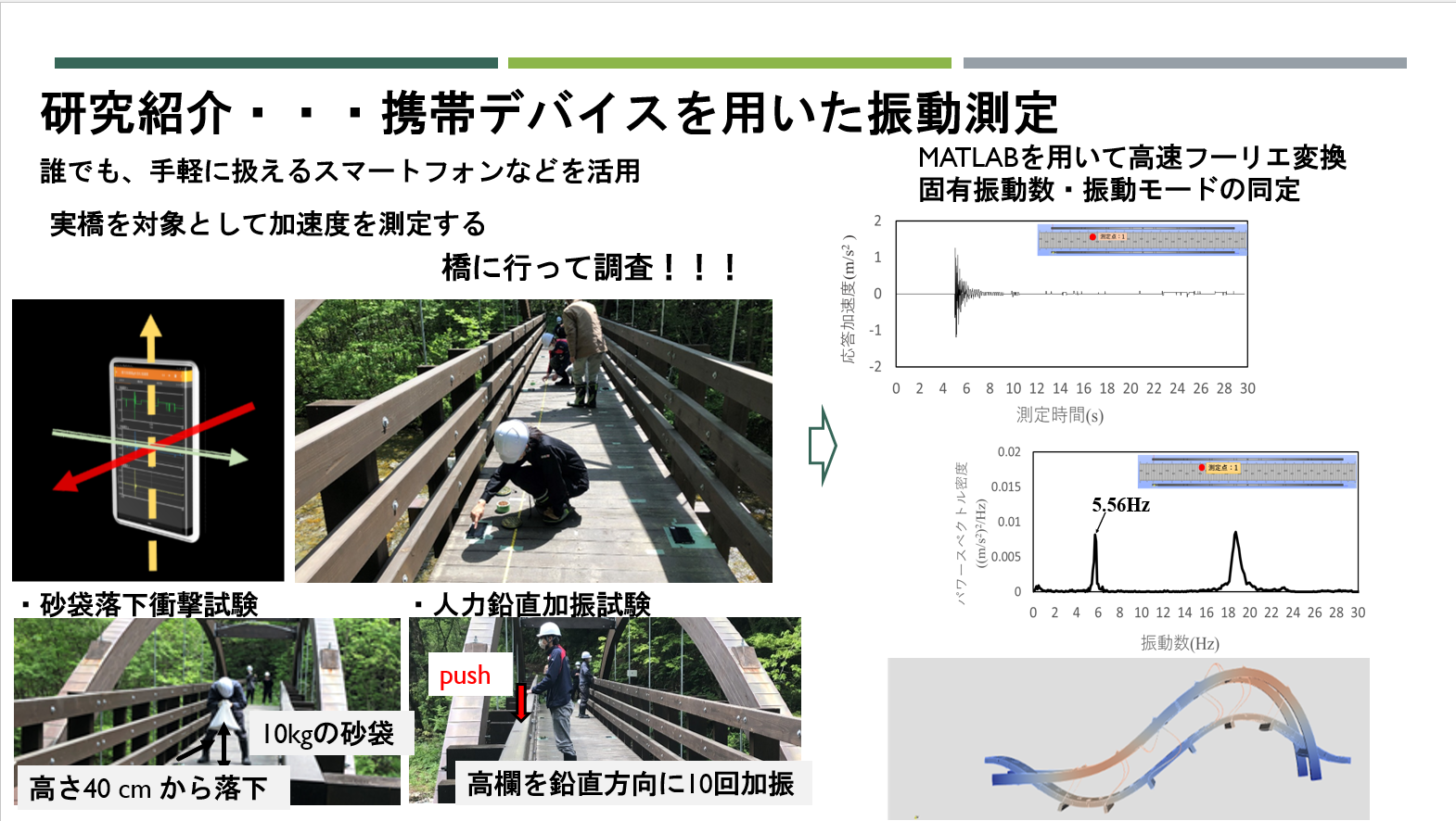 床版開閉式木橋1