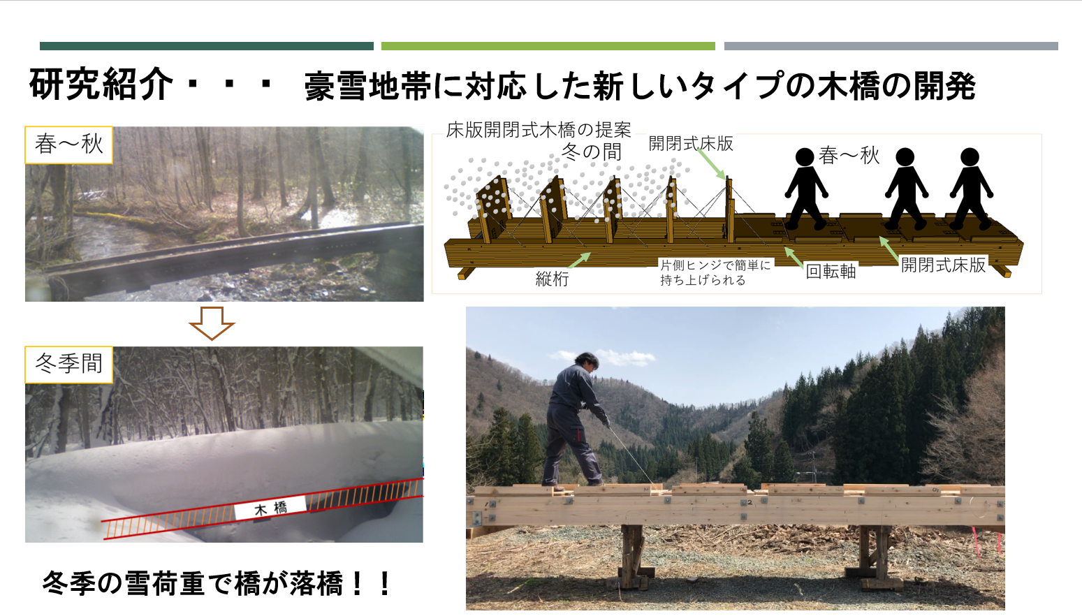 床版開閉式木橋1