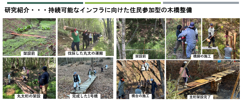 携帯デバイスを用いた振動測定